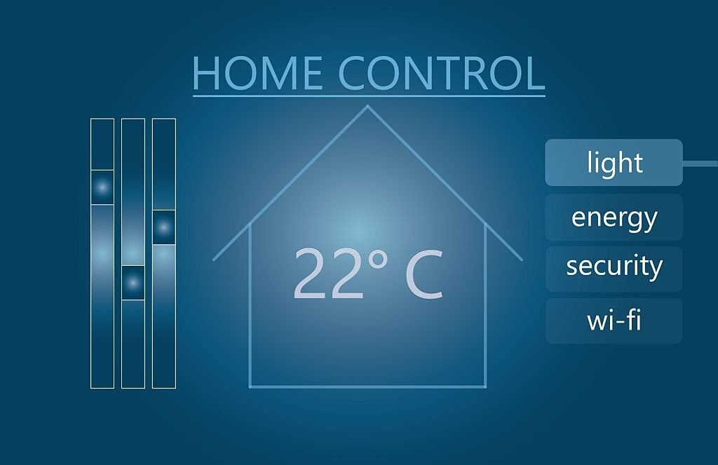 Wireless thermostat saving energy