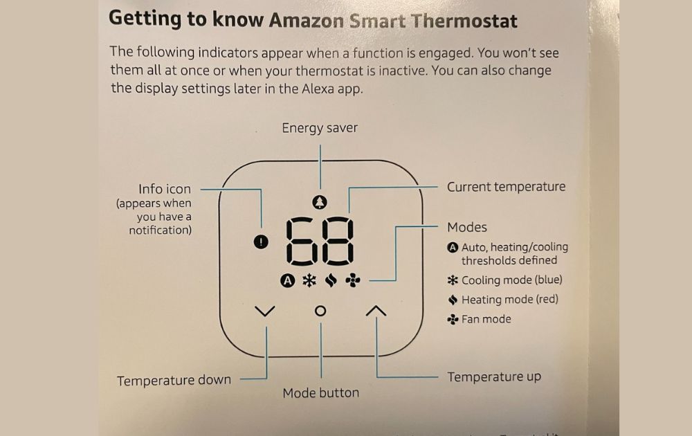 Close-up of hands installing Amazon Smart Thermostat
