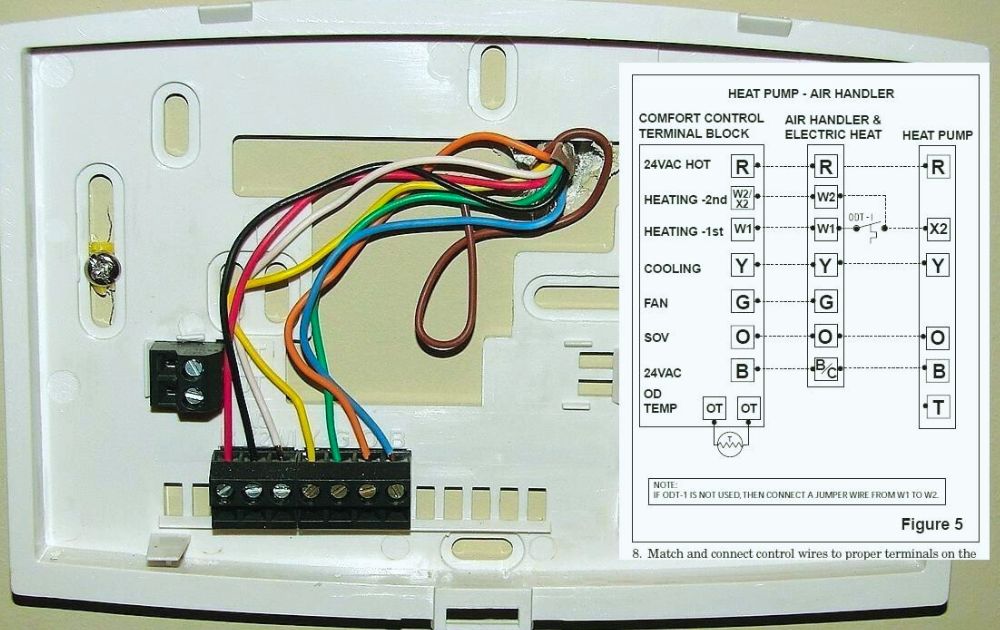 Connecting Thermostat Wires at Home